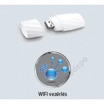 Midea Aurora wifi smart modul